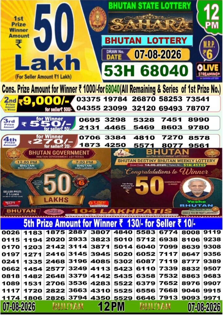 1:00 PM Draw Full Result
